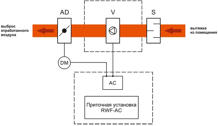 VC-AC структурная схема 2.jpg VC-AC структурная схема 2.jpg