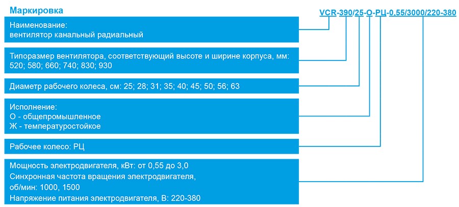 VCR_маркировка.jpg VCR_маркировка.jpg
