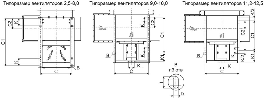 ВРН_О_габариты 3.jpg