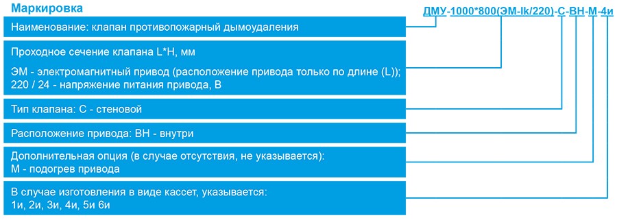 ДМУ - маркировка ЭМ.jpg ДМУ - маркировка ЭМ.jpg