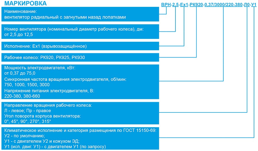 ВРН-Ex-1_маркировка.jpg
